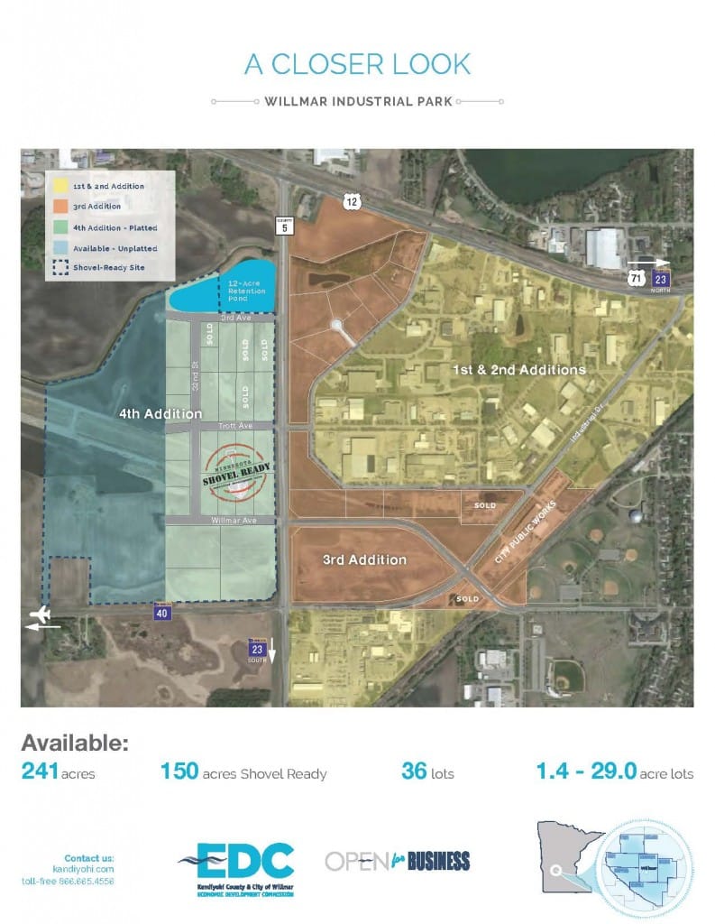Willmar Industrial Park