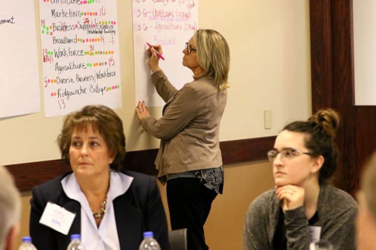 Women Brainstorm Business Ideas on White Board