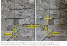 Kandiyohi County awarded millions for highway-rail grade separation project south of Willmar
