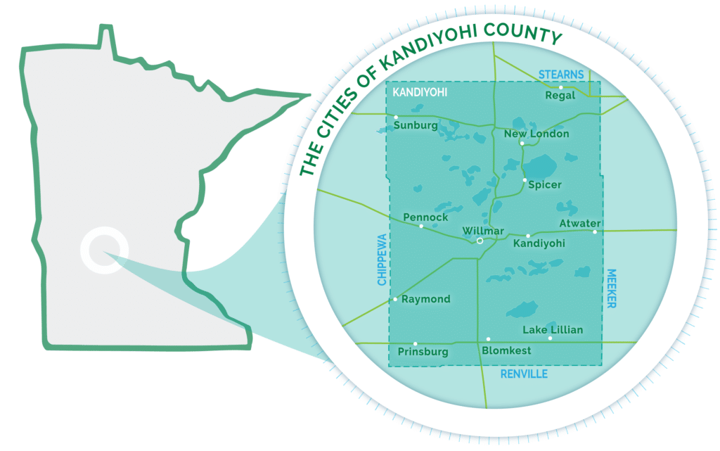 Cities and Townships in Kandiyohi County Minnesota