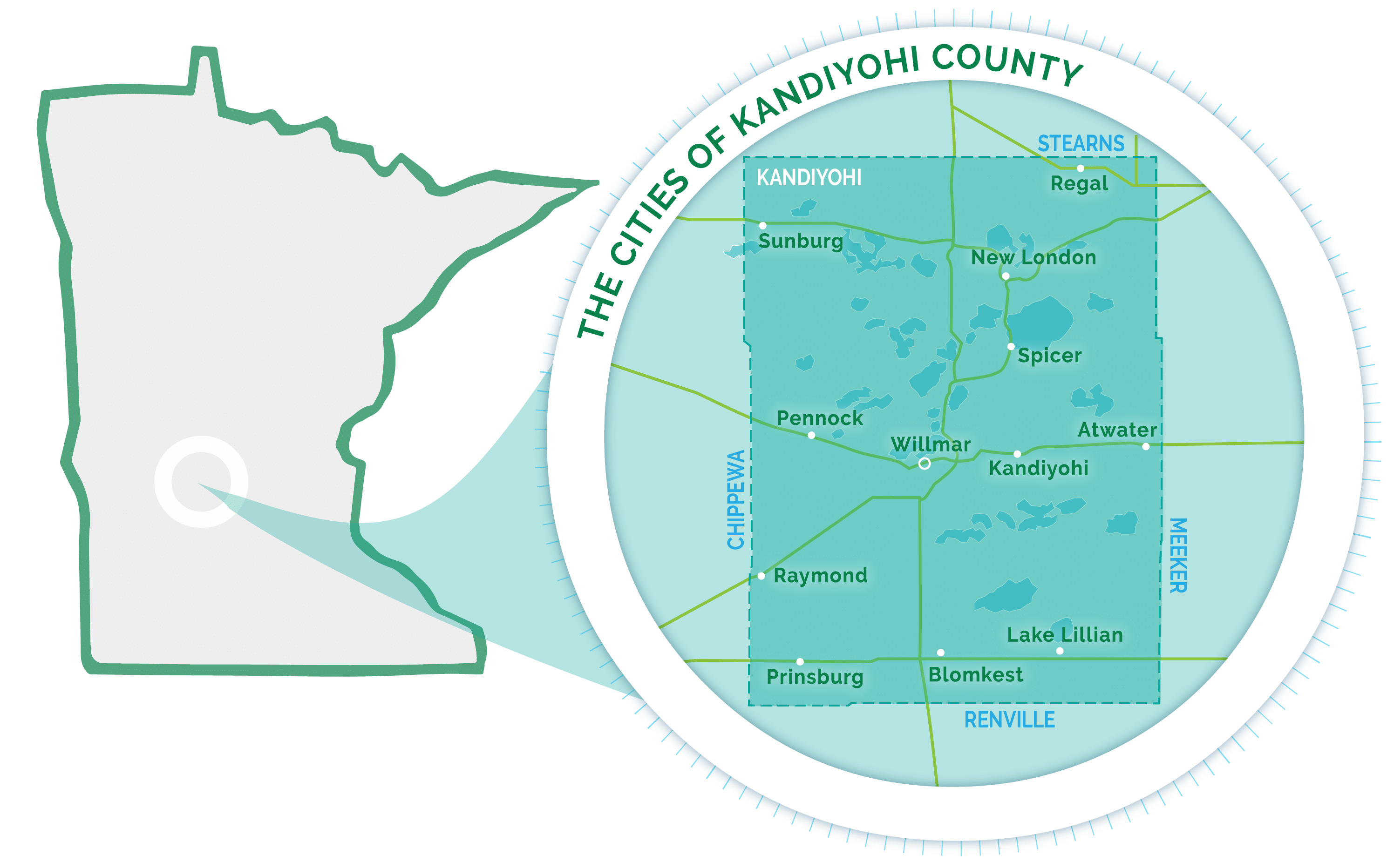 cities of kandiyohi map info