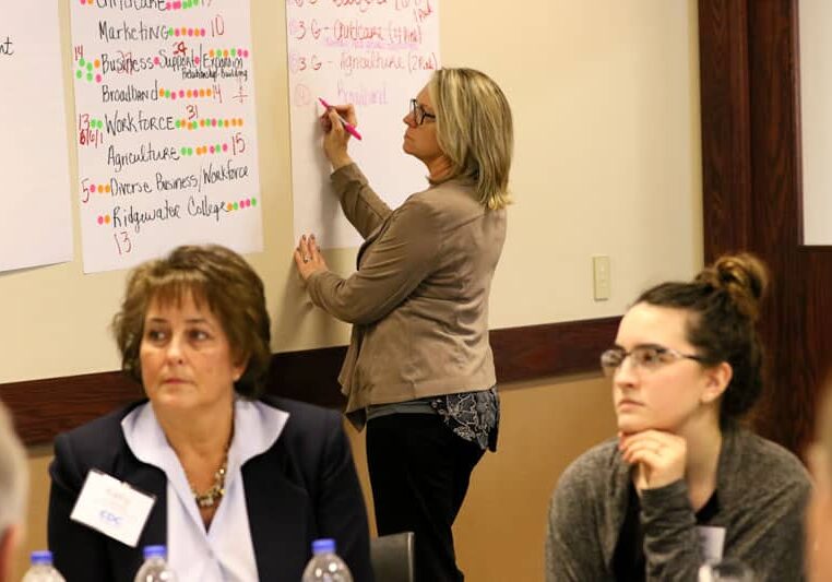 Women Brainstorm Business Ideas on White Board